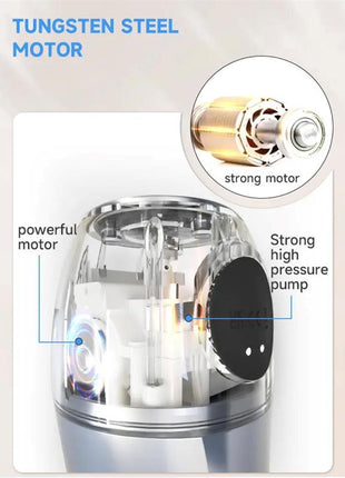 Tronik 20 Sucking and Vibrating Masturbator USB
