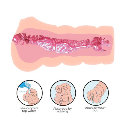 Vagina Masturbator Water Skin