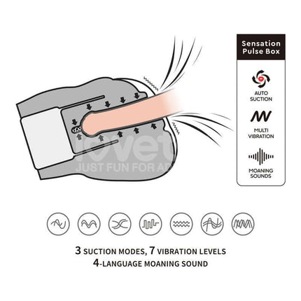 Streetgirls Sensation Pulse with Vibration and Moans