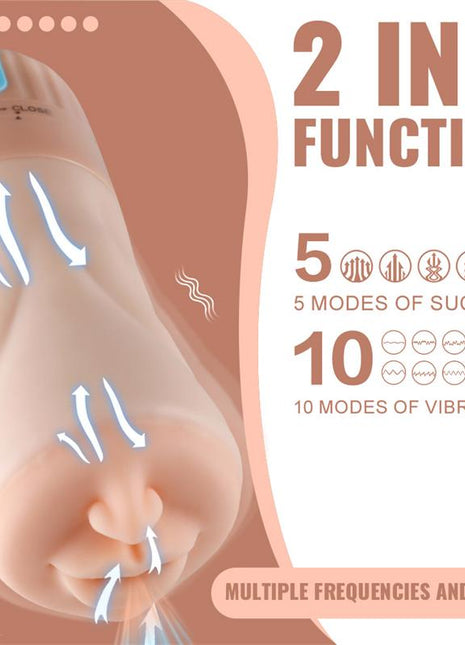 Suctroker V20 I Sucking Effect and Vibrating Masturbator