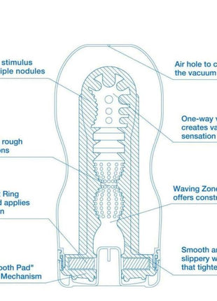 Masturbator Tenga Original Vacuum Cup Extra Cool