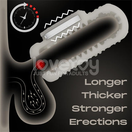 Knights Ring Vibrating Dual Purpose Sleeve Drip
