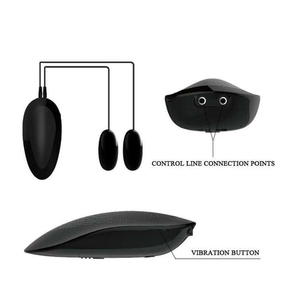 Masturbator Vagina And Ass