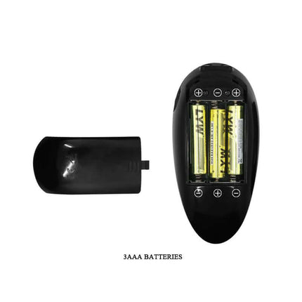 Masturbator Vagina And Ass