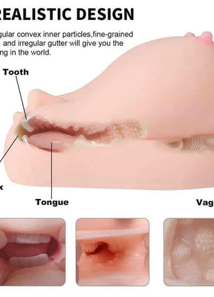 Jalome Masturbator 3 in 1 Pussy, Mouth and Breast 3.2 kg