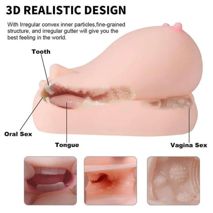 Jalome Masturbator 3 in 1 Pussy, Mouth and Breast 3.2 kg