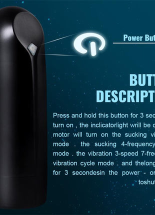 Zona Masturbator with Sucking Efect and Vibration