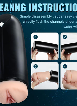 Zona Masturbator with Sucking Efect and Vibration