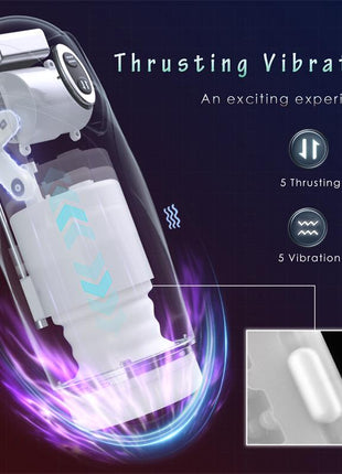 Orville Masturbator with Thrusting and Vibration