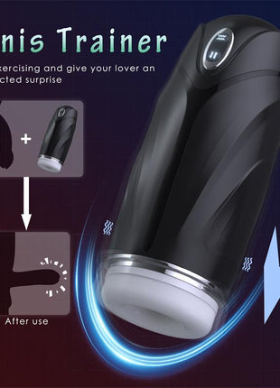 Orville Masturbator with Thrusting and Vibration