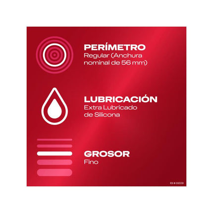 Condoms Sensitivo 12ud