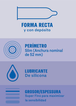 Condoms Invisible 12 ud