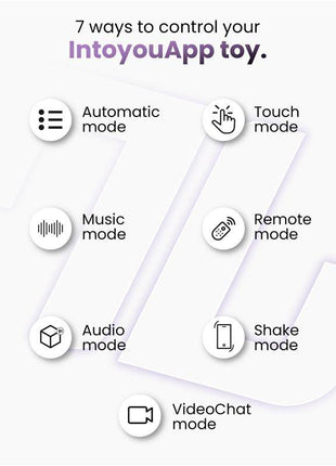 Tickly Nipple Clamps ith Vibration, Remote and Necklace with App