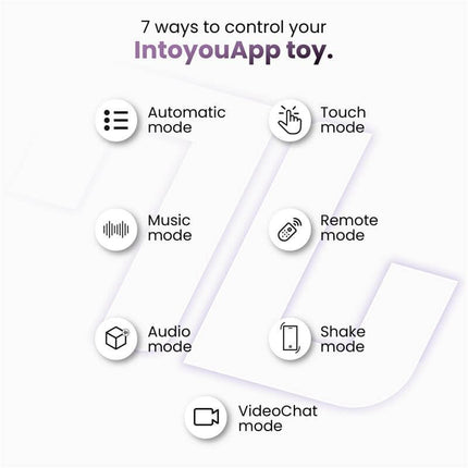 Moxy Butt Plug with Rotation 360º with App
