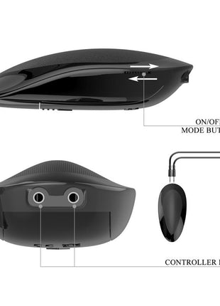 Realistic Vagina Vibrating Mastubator