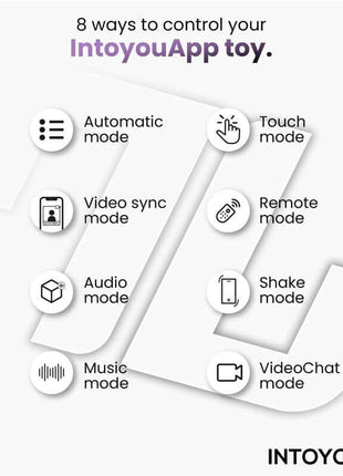 Zonte Rotating Cap Vibrating Masturbator with App