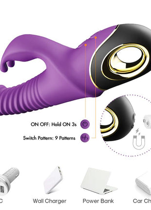 Vibrator with Thrusting and 360º Wiggling Purple