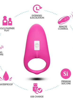 Vibrating Penis Ring
