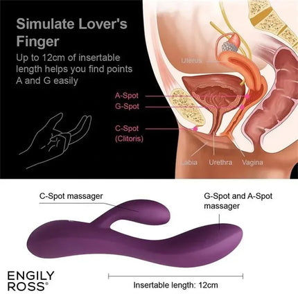 Bacall 3.0 Vibe Injected Double Motor Liquified Silicone USB