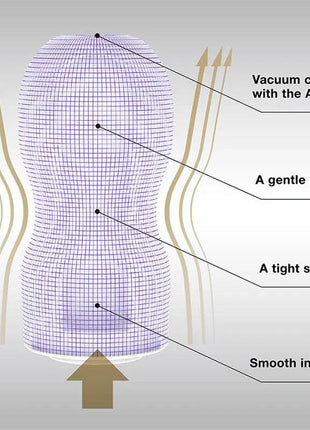 Masturbator Premium Tenga Original Vacuum Cup Gentle