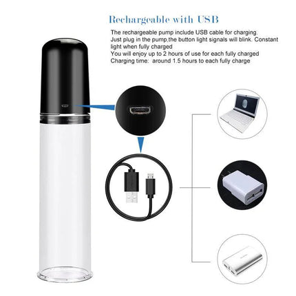 Automatic Penis Pump Maximizer Worx Elite USB Vagina