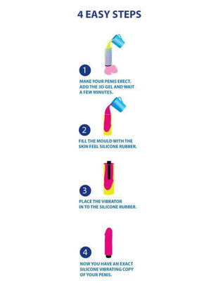 Cloneboy Dildo with Vibrator molding kit diagram with colorful illustrated steps and labels for making a silicone replica.