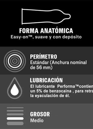 Condoms Placer Prolongado packaging graphic showing an anatomical shape, 56 mm nominal width, benzocaine lubricant and medium thickness