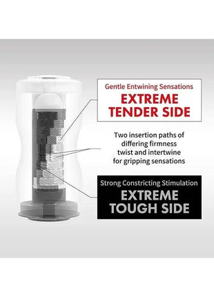 Double Masturbator Dual Sensation Cup Extreme - Secretsextoys.store