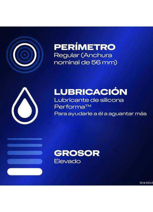 Durex Mutual Climax condom information panel in blue, with white icons and Spanish text showing silicone lubricant and elevated thickness