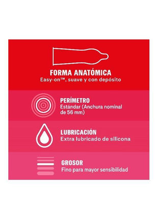 Durex Sensitivo Suave condom packaging infographic with red and pink panels showing anatomical shape, 56 mm width, silicone lubrication and thin design