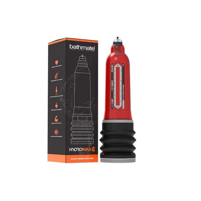 Hydromax8 Clear - Water-Powered Penis Pump