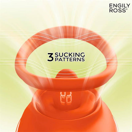 Lizer Pro Oscillating Tongue Stimulator, Vulva Pump, and Thrusting Egg