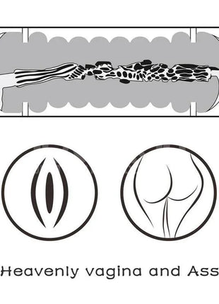 Male Masturbator Virgin-skin Vagina and Anus