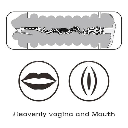 Male Masturbator Virgin-skin Vagina and Mounth