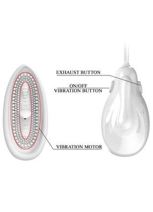 Pretty Love Clitoral Vulva Pump