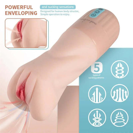 Suctroker V2.0 VI Sucking Effect and Vibrating Masturbator
